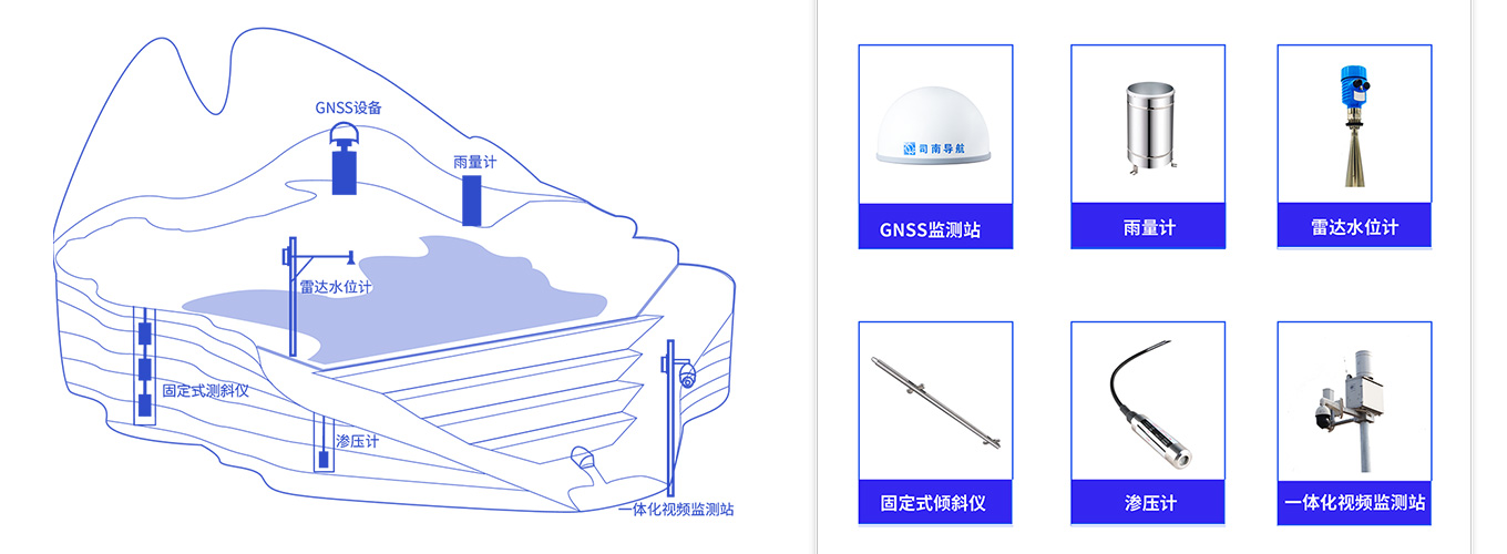矿山监测USDT娱乐城-交易所官网平台钱包APP下载尽在【USDT游戏平台】方案示意图