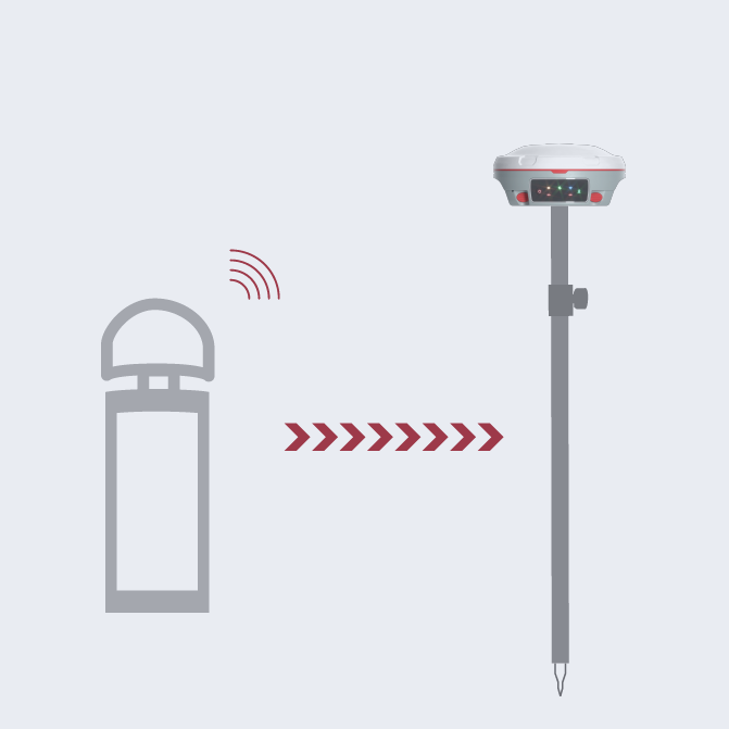 服务加码，一键固定